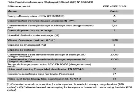 Lave-linge séchant Candy CBD 485D1E/1-S Candy