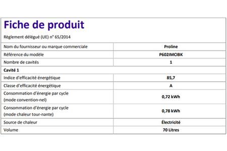 Cuisinière induction Proline P602IMCIBK Proline