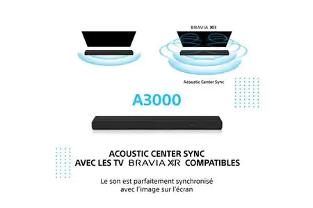 Barre de son Sony HT-A3000 3.1.(2) Dolby Atmos Sony