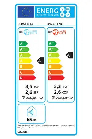 Climatiseur mobile Rowenta RWAC12K Rowenta