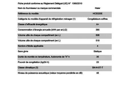 Congélateur coffre Haier HCE520E Haier