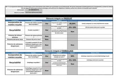 Congélateur coffre Thomson TCH253E Thomson