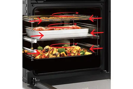 Cuisinière mixte Beko FSR63121DACS Beko