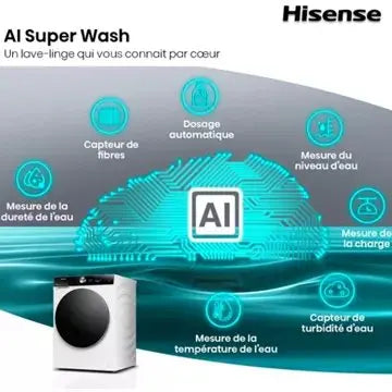 Lave linge hublot HISENSE WF7S1247BB GUERIN ELECTROMENAGER