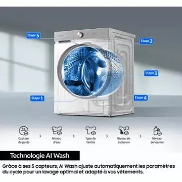 Lave linge hublot SAMSUNG WW11DB7B94GE Bespoke AI GUERIN ELECTROMENAGER