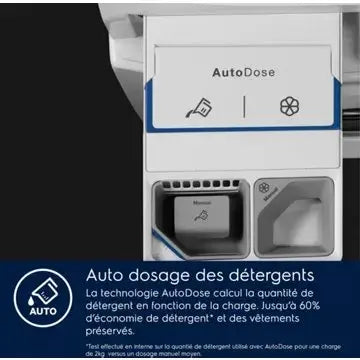 Lave linge hublot 							ELECTROLUX				EW6F3914BD GUERIN ELECTROMENAGER