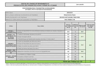 Lave-vaisselle pose libre Comfee TD602E-S Comfee