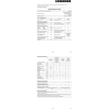 Réfrigérateur combiné							LIEBHERR				CBNsfc57vi-22 BioFresh