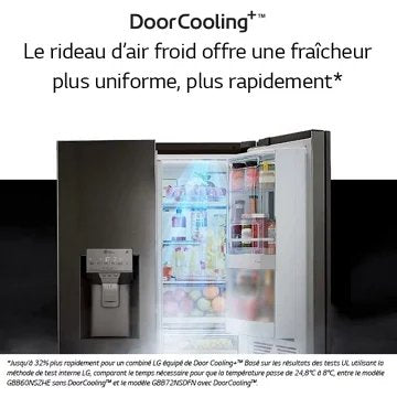 Réfrigérateur combiné							LG				GBP62PZNAC