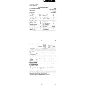 Réfrigérateur combiné							LIEBHERR				CU281-22