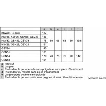 Congélateur armoire							SIEMENS				GS58NAWDV IQ500 varioZone