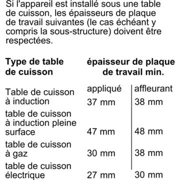 Four encastrable  fonction vapeur							NEFF				B64VS71N0 N90 VarioSteam