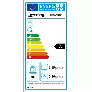 Four encastrable 							SMEG				SF6905N1 Victoria