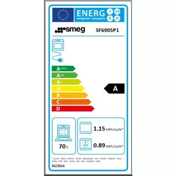 Four encastrable 							SMEG				SF6905P1