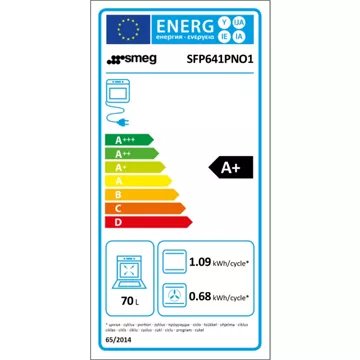 Four encastrable 							SMEG				SFP641PNO1