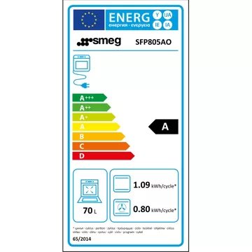 Four encastrable 							SMEG				SFP805AO