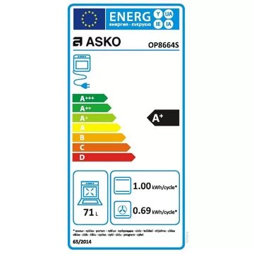 Four encastrable 							ASKO				OP8664S