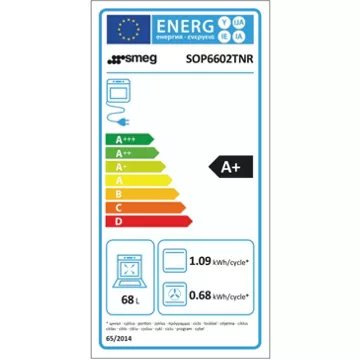 Four encastrable 							SMEG				SOP6602TNR