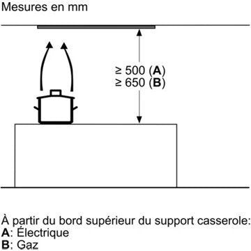 Hotte encastrable 							BOSCH				DBB66AF50 série 4