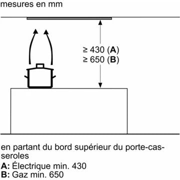 Hotte encastrable 							NEFF				D95XAM2S0 N70