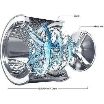 Lave linge hublot 							SAMSUNG 				WW90M645OPW Reconditionné