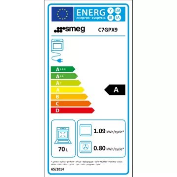 Piano de cuisson gaz							SMEG				C7GPX9