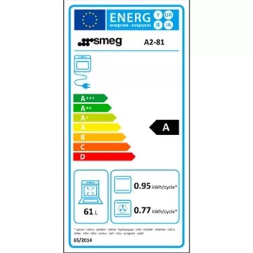 Piano de cuisson gaz							SMEG				A2-81