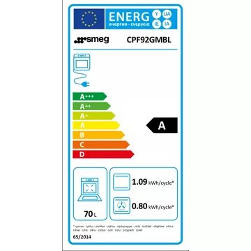 Piano de cuisson gaz							SMEG				CPF92GMBL