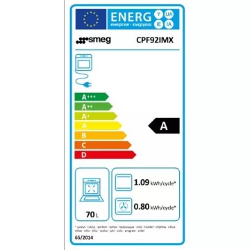Piano de cuisson induction							SMEG				CPF92IMX