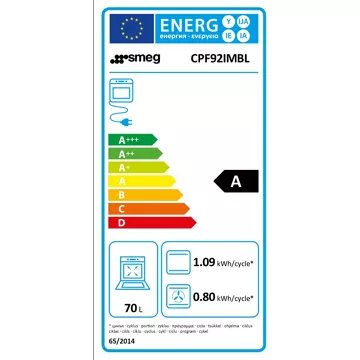 Piano de cuisson induction							SMEG				CPF92IMBL