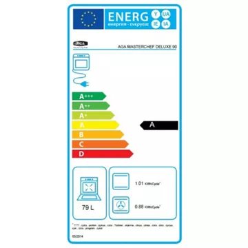 Piano de cuisson mixte							AGA				MASTER CHEF DELUXE 90 DF CREME