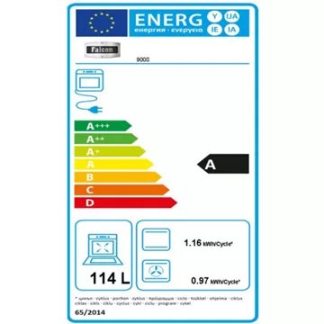 Piano de cuisson gaz							FALCON				F900SDFCA/NM-EU