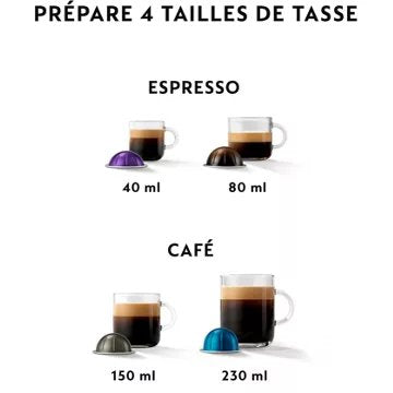 Nespresso Vertuo							SAGE APPLIANCES				creatista vertuo