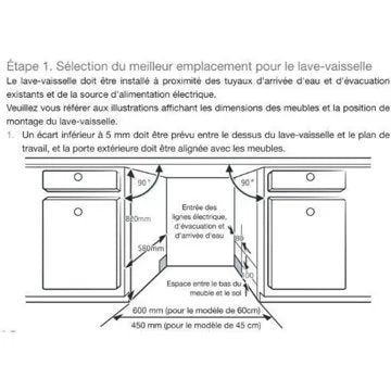 Lave vaisselle encastrable 							ESSENTIELB				ELVIS-441f