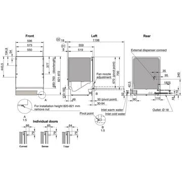 Lave-vaisselle professionnel enchâssable							ASKO				DWCBI331.S