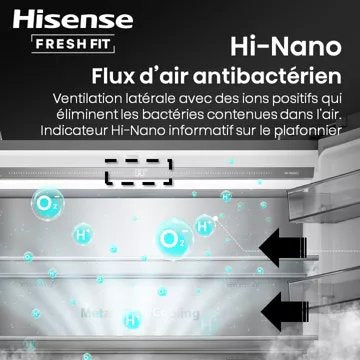 Réfrigérateur multi portes							HISENSE				RQ768N4GBE freshfit