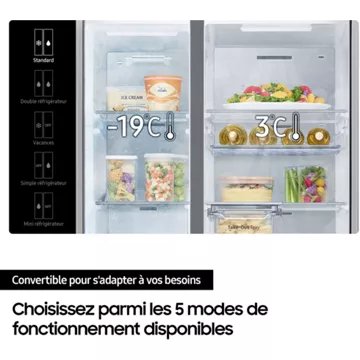 Réfrigérateur Américain							SAMSUNG 				RH69CG895DS9