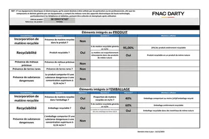 Réfrigérateur 1 porte Proline PLF243L Proline