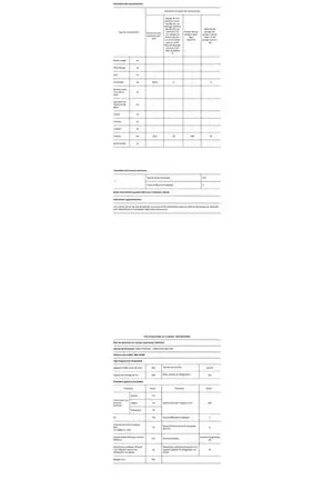 Réfrigérateur 1 porte Whirlpool ARG187401 - encastrable 178cm Whirlpool