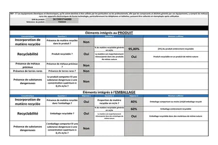 Réfrigérateur américain Proline PSBS94IX Proline