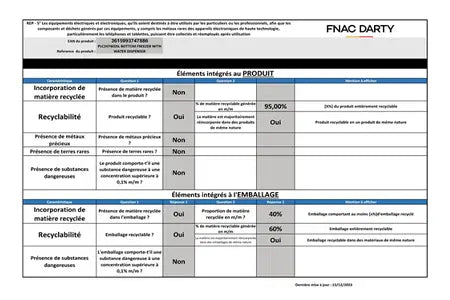 Réfrigérateur congélateur en bas Proline PLC247WDSL Proline