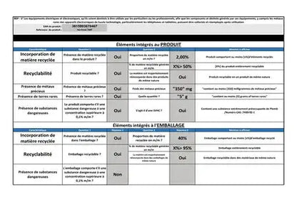 Réfrigérateur congélateur en haut Thomson THD421NFSL Thomson